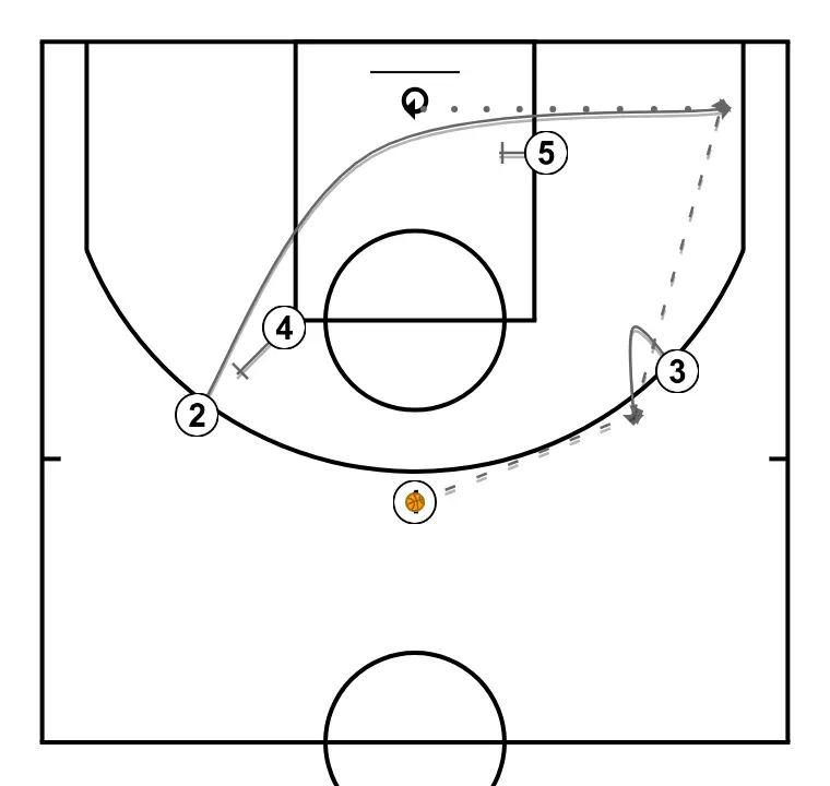 Play #2. Shooter Release