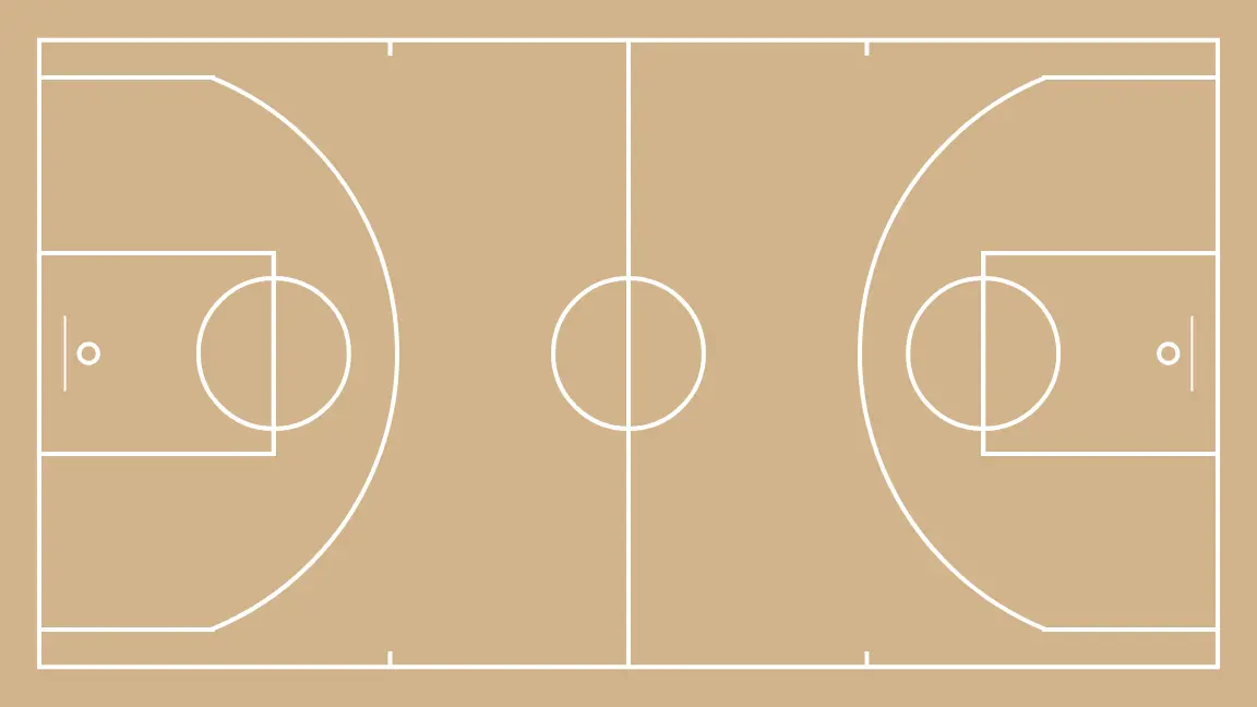 3c1 +1 - PASO 5: Formación inicial de jugadores/as, preparada para iniciar la jugada con fluidez y claridad en las líneas de pase
