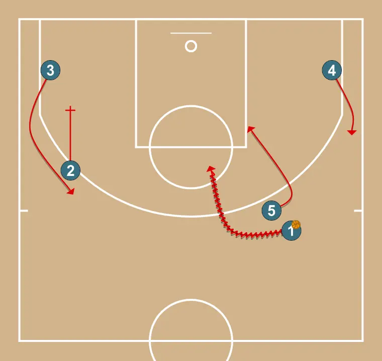 TRANS (inversion) - STEP 7: <div>more continuations