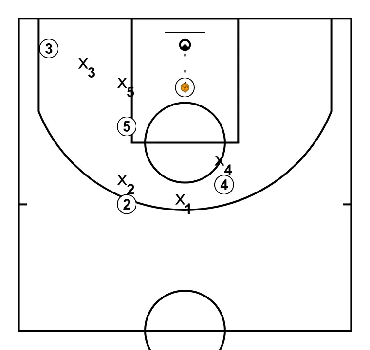 personal foul - PASSO 13: 