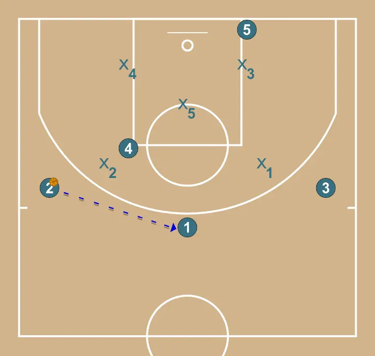 Z - ATAQUE CONTRA ZONA - PASSO 9: 