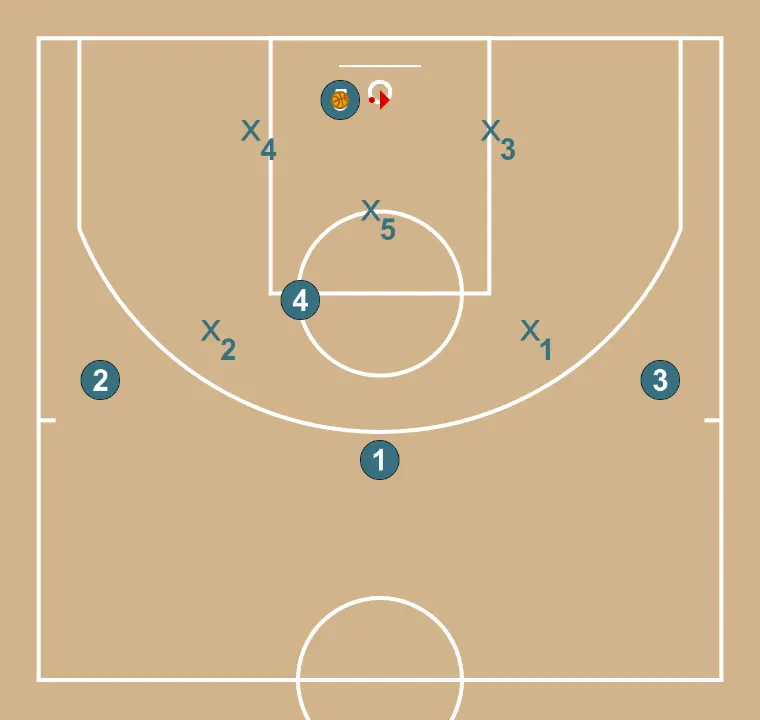 Z - ATAQUE CONTRA ZONA - PAS 12: 