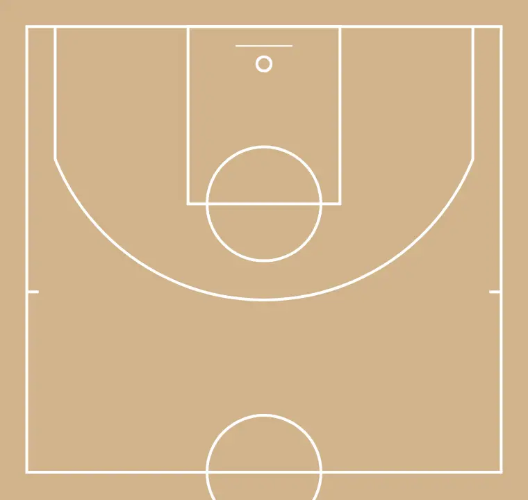 Z - ZONE ATTACK - STEP 5: Each player is located strategically to maximize effectiveness in the first phase of the attack