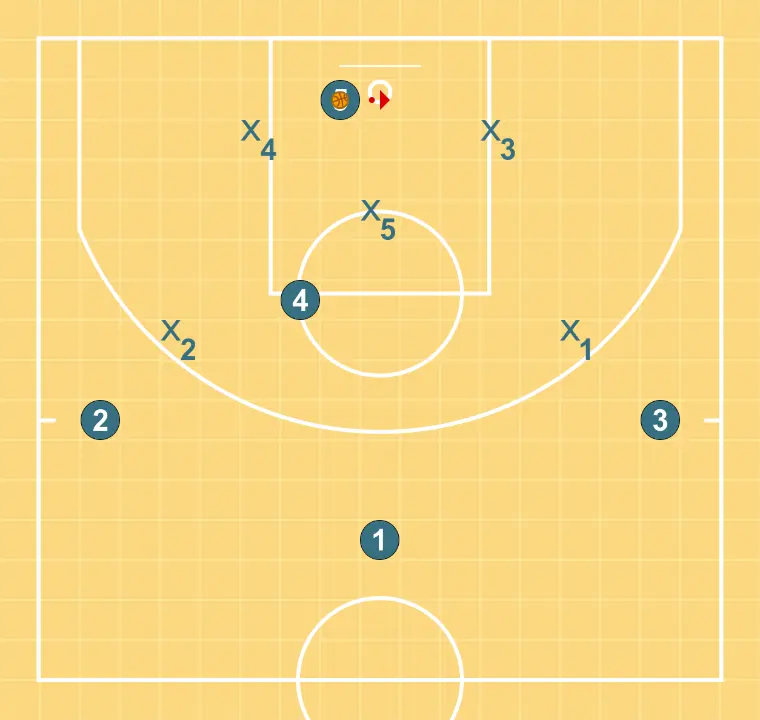 Z - ZONE ATTACK - STEP 12: 