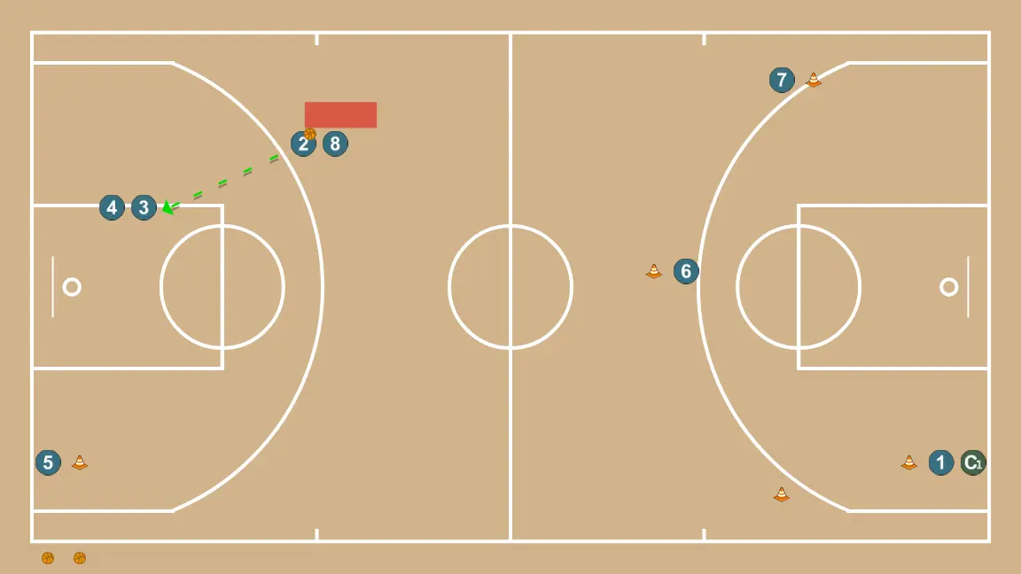 Escalfament de tir a dues cistelles - PAS 1: 1