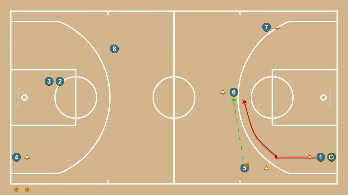 Warm-up shooting at two baskets - STEP 5: 1