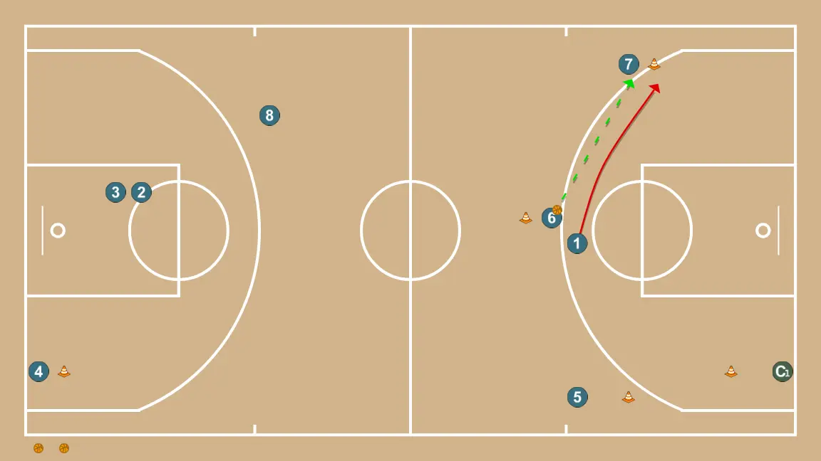 Warm-up shooting at two baskets - STEP 6: 1