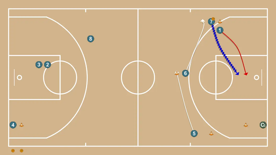 Warm-up shooting at two baskets - STEP 7: Center moves to support teammates and maintain constant game flow