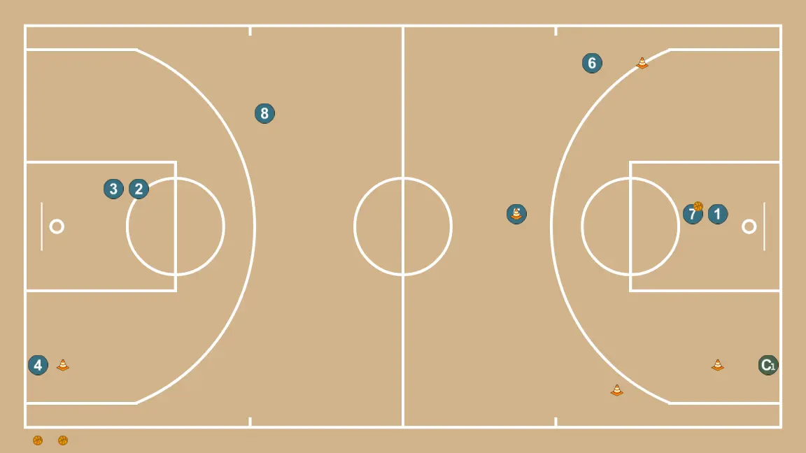 Échauffement tir sur deux paniers - ÉTAPE 8: 1