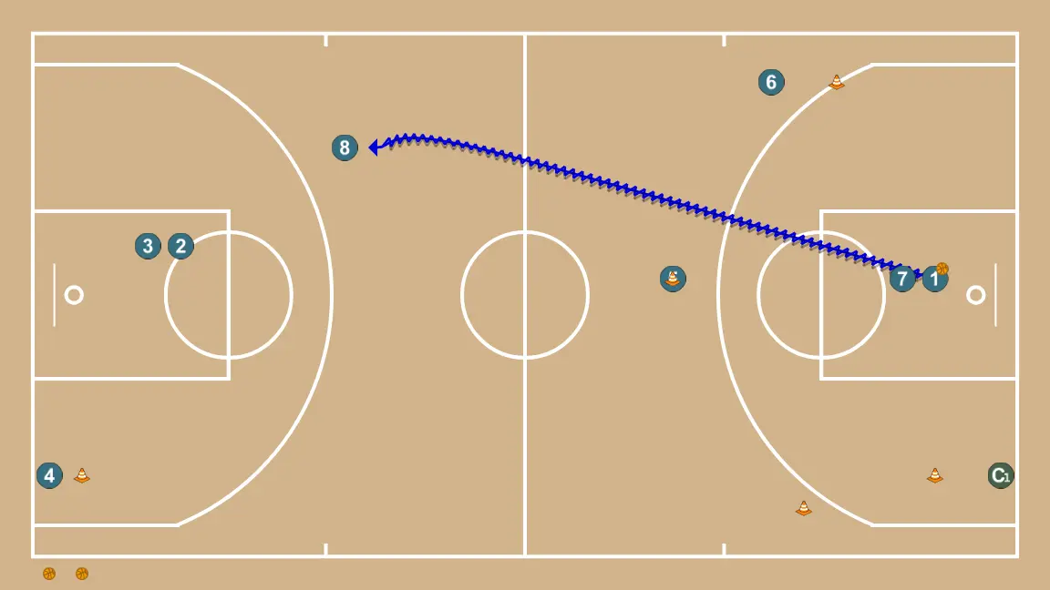 Warm-up shooting at two baskets - STEP 9: 