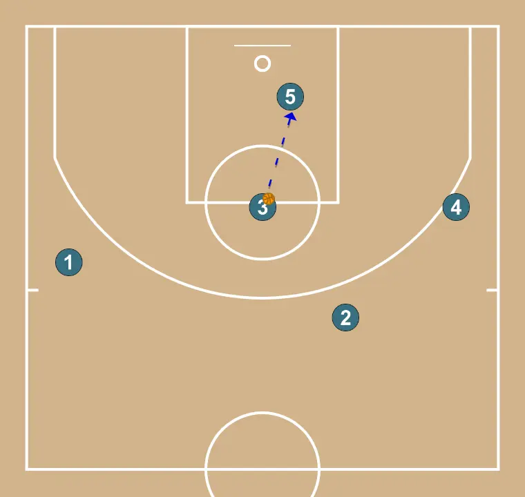 CONTRE ZONE 3-2 - ÉTAPE 8: 