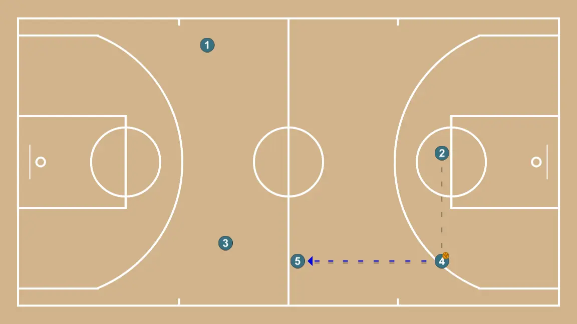 Sortida Press - PASO 3: 