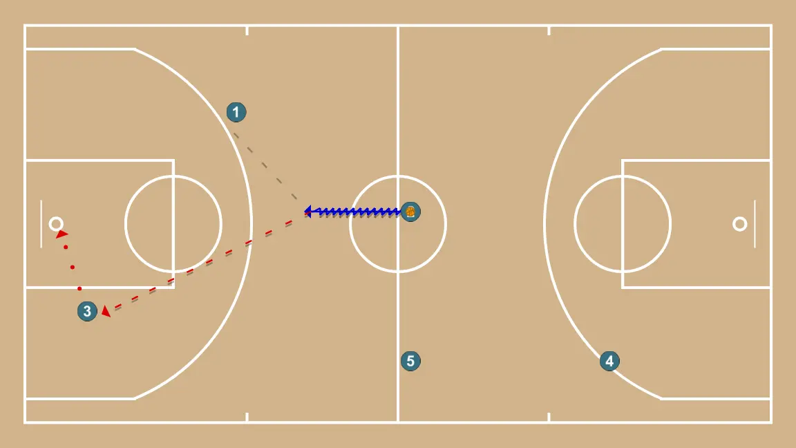 Sortida Press - PAS 5: 