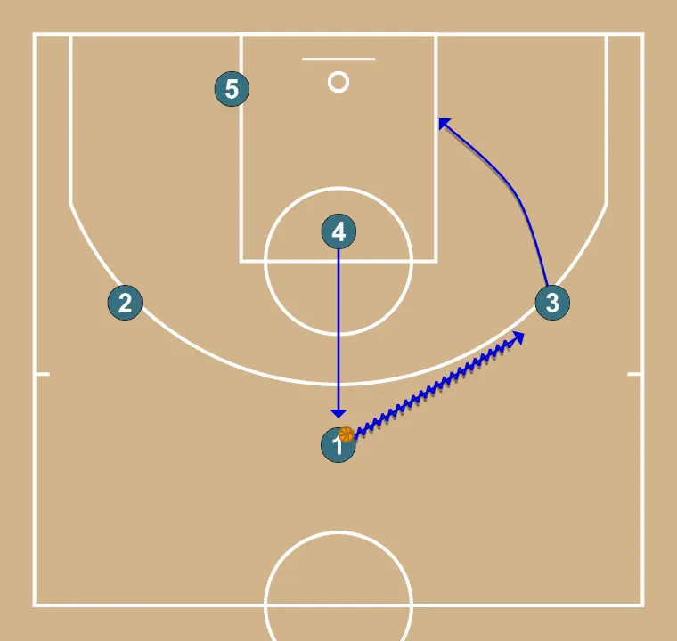 against 2-3 zone