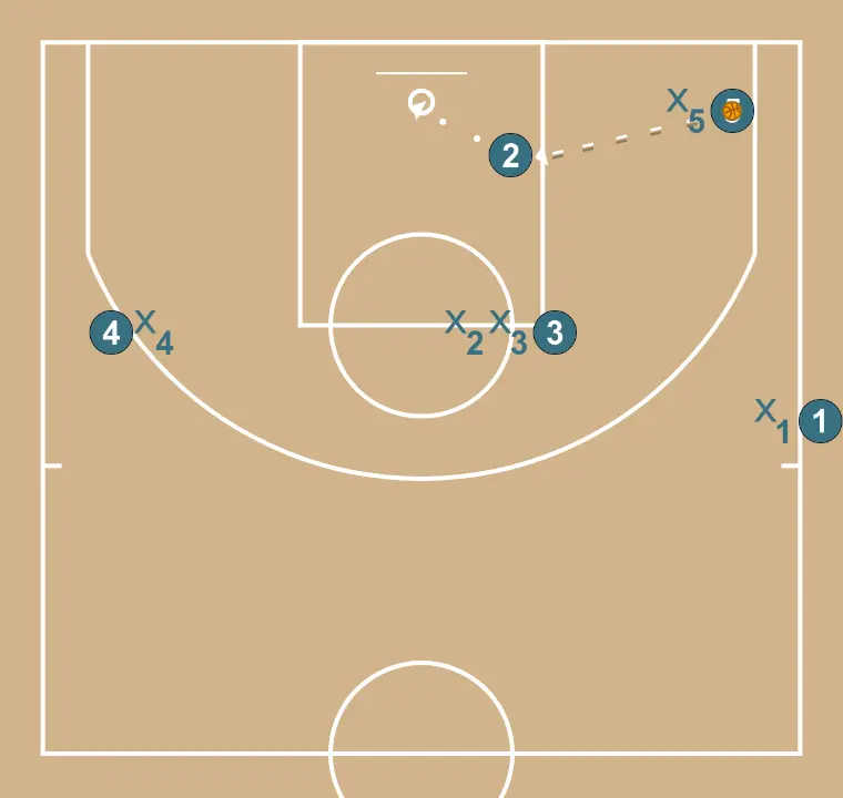 sideline out - STEP 5: 