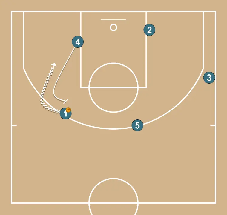 UP TONA - STEP 4: Power forward sets a precise screen helping a teammate penetrate towards the basket