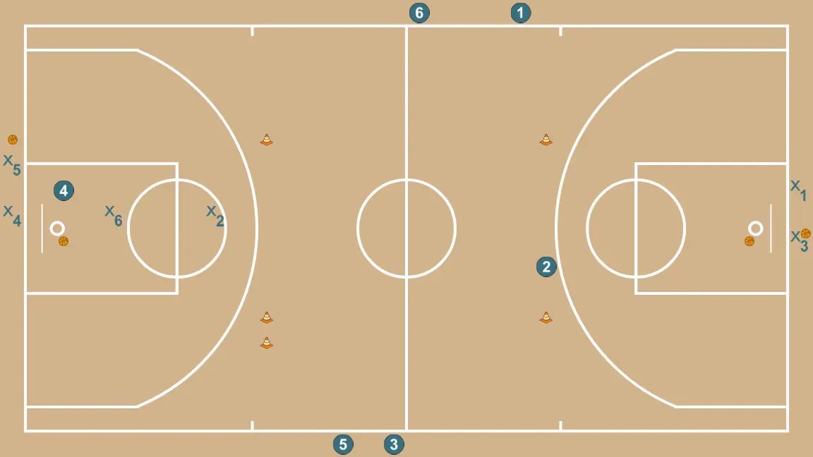 Contraatac - PASO 13: Formación inicial de jugadores/as, preparada para iniciar la jugada con fluidez y claridad en las líneas de pase