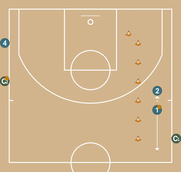 Exercices de basket-ball changements, étape 8: 1 change d’emplacement pour obtenir un avantage sur son défenseur et créer des opportunités de tir