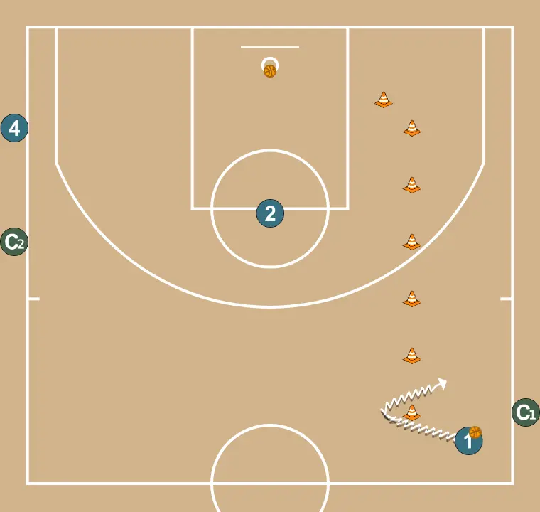 Ejercicio de baloncesto cambios, paso 11: