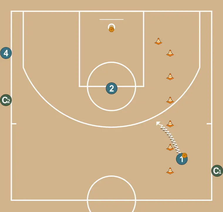Basketball drill switches, step 12: