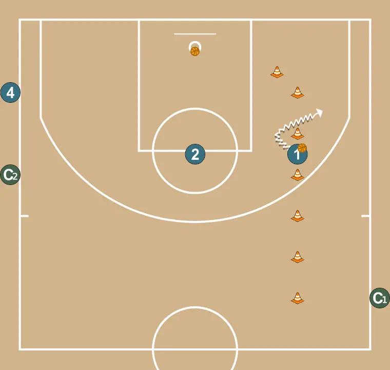 Basketball drill switches, step 14: