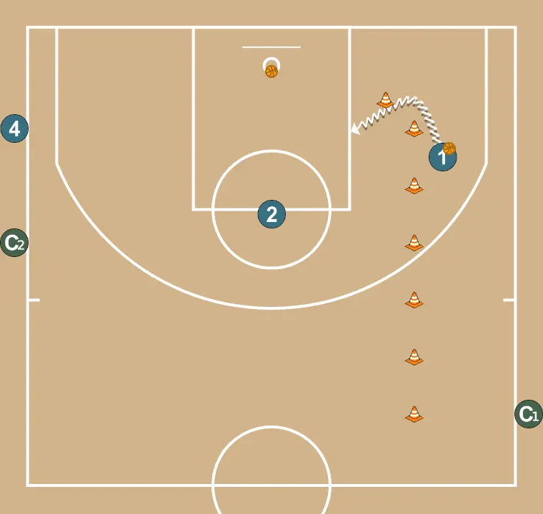 Exercices de basket-ball changements, étape 15: