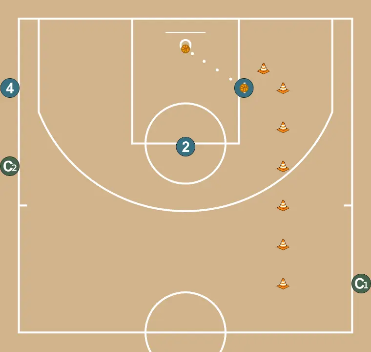 Ejercicio de baloncesto cambios, paso 16: