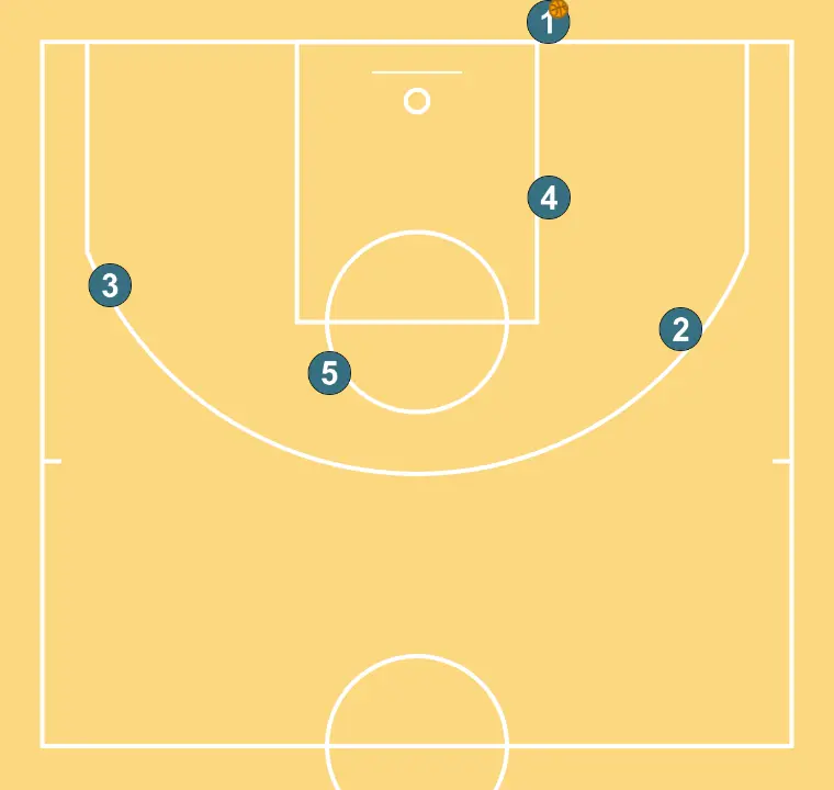 BAYER MUNICH BASELINE