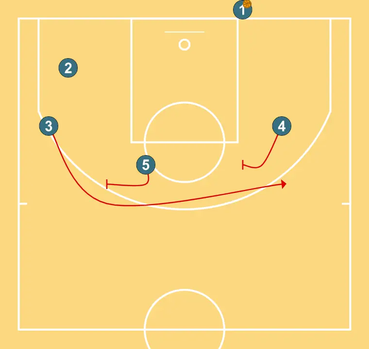 BAYER MUNICH BASELINE - PASSO 3: <div>IVERSON&nbsp;</div>