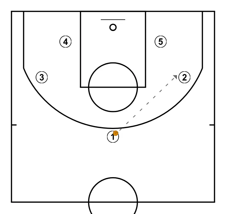 Transition - PASSO 4: 