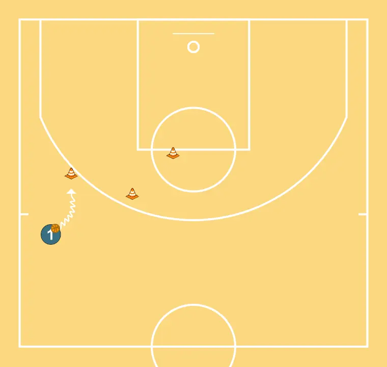 PNR drills - STEP 2: 