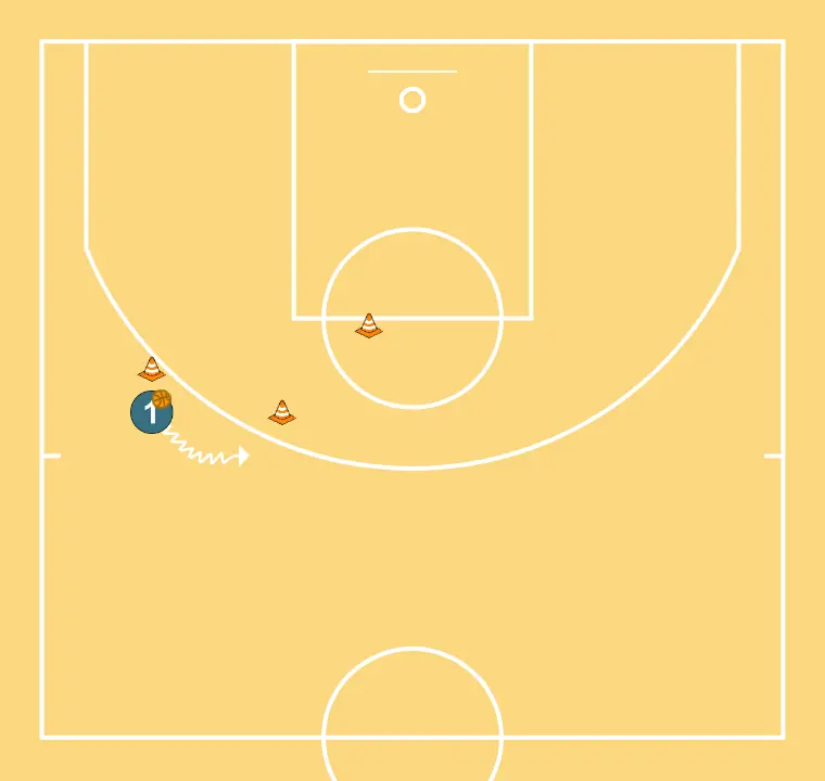 Drills de PNR  - ÉTAPE 3: 