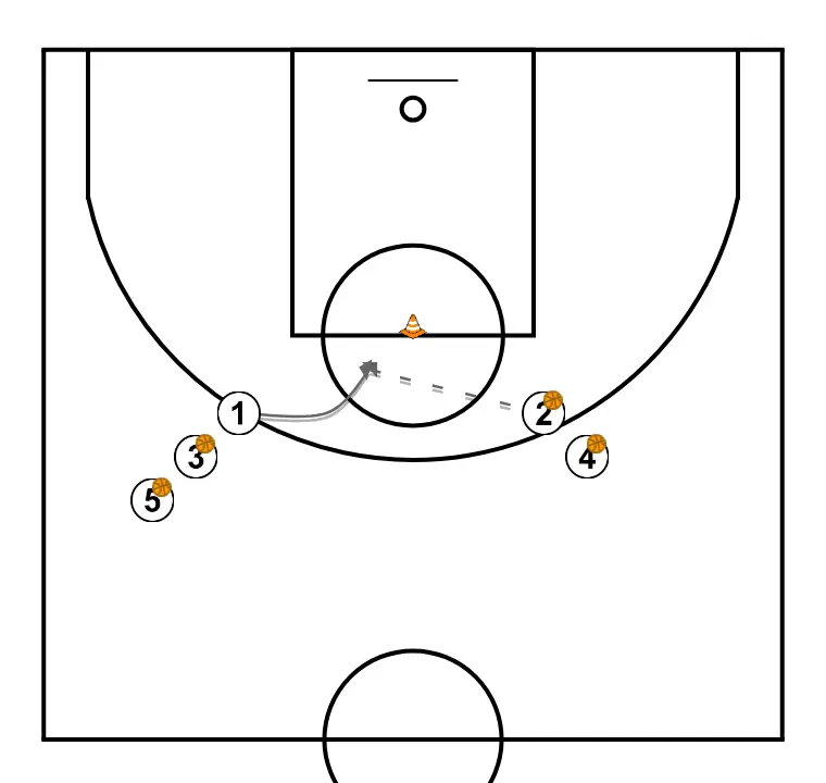 Shooting warm-up drill