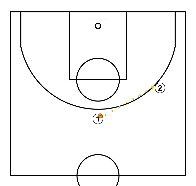 Corte em V - PASSO 3: 