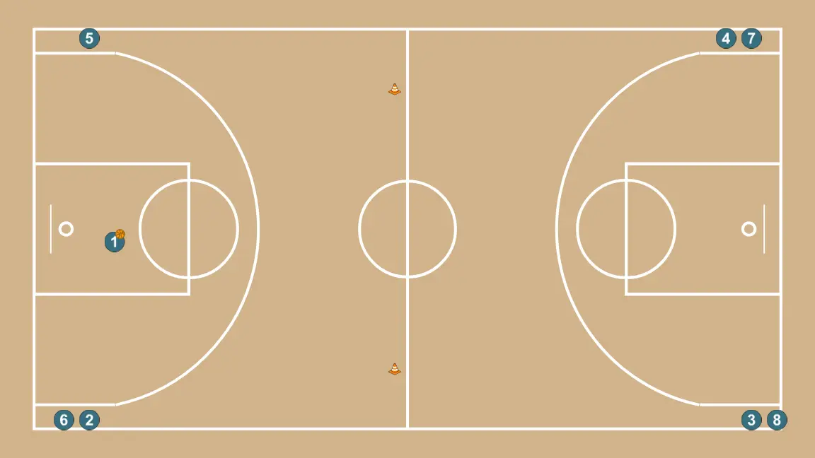 2x0 Transition Break