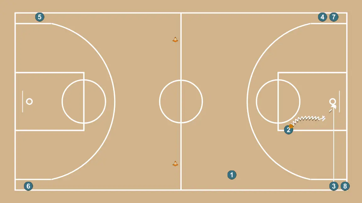 2x0 Sortie en transition - ÉTAPE 5: 