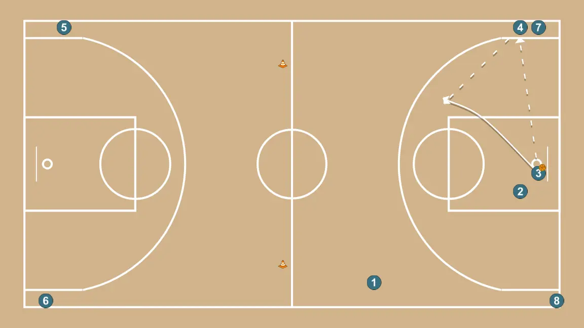 2x0 Sortie en transition - ÉTAPE 6: 