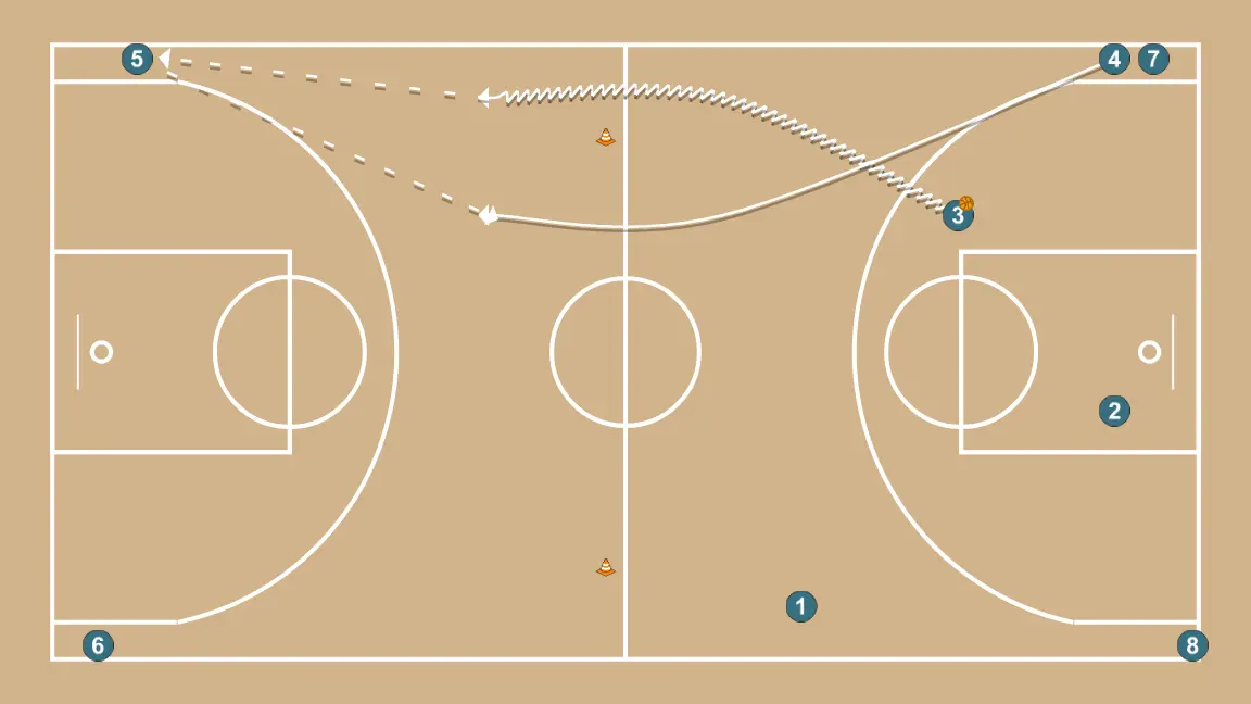 2x0 Transition Break - STEP 7: 