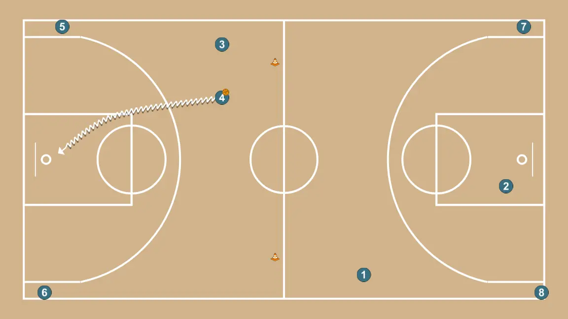 2x0 Transition Break - STEP 8: 