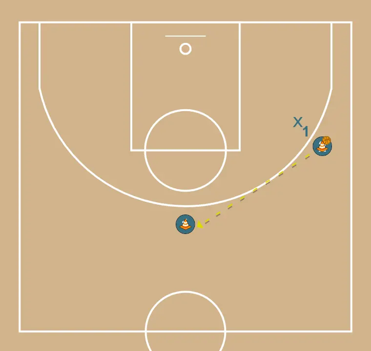 Passer et couper - ÉTAPE 1: 