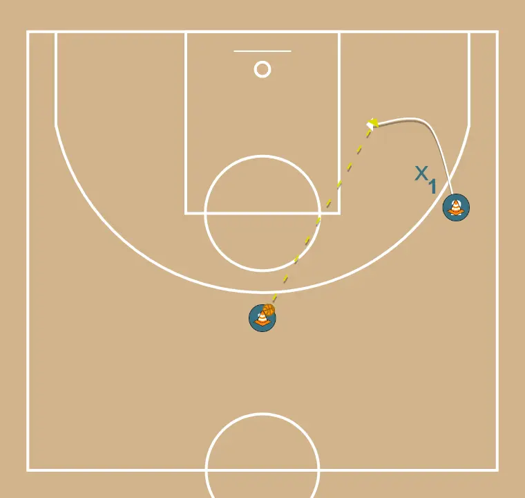 Pass and cut - STEP 2: Shooting guard moves to support teammates and maintain constant game flow