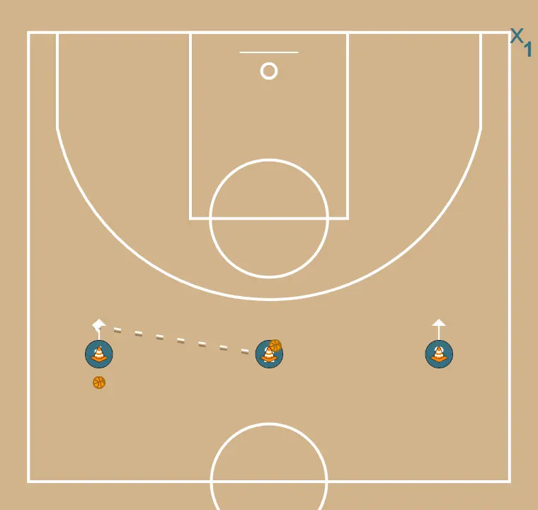 Trenzas seguido de 2 vs 1 con cortar y pasar