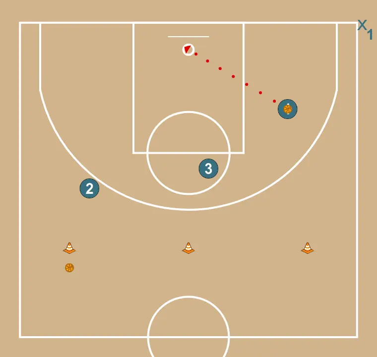 Trenzas seguido de 2 vs 1 con cortar y pasar - PASO 6: 