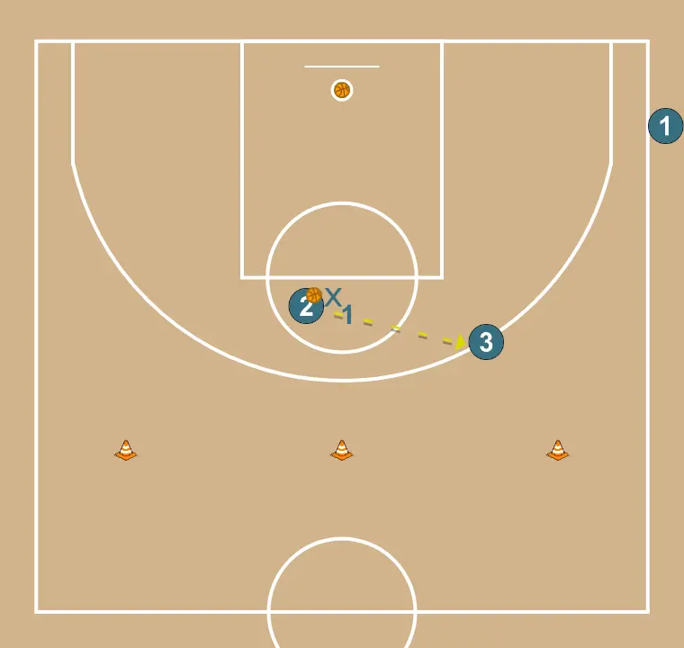 Tranças seguidas de 2 vs 1 com cortar e passar - PASSO 9: 