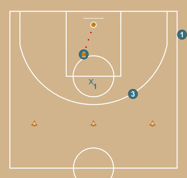Trenzas seguido de 2 vs 1 con cortar y pasar - PASO 11: 