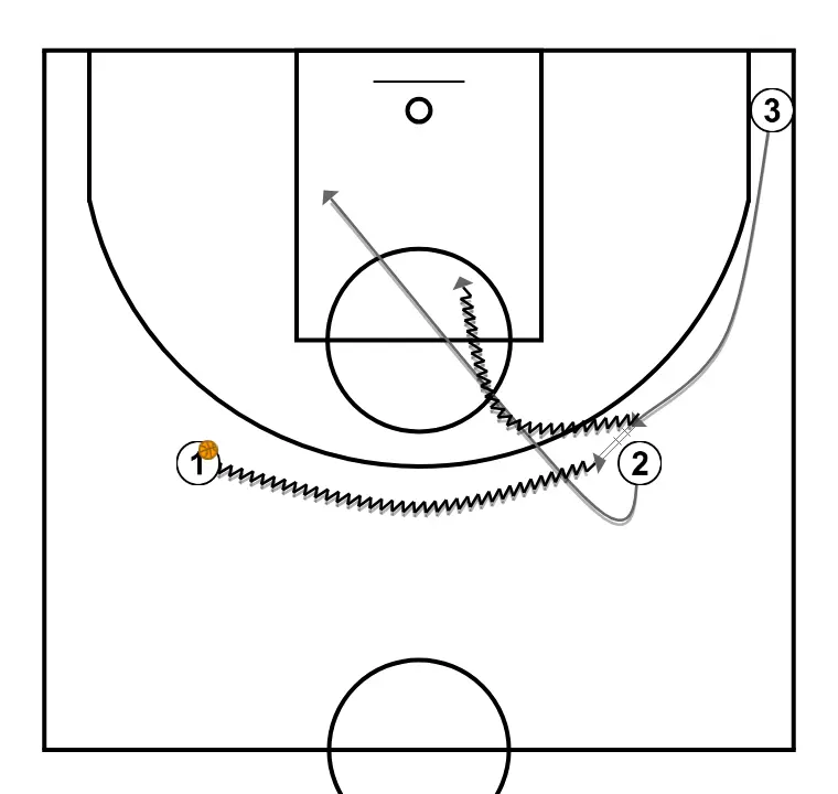 Lithuanian cut + handoff