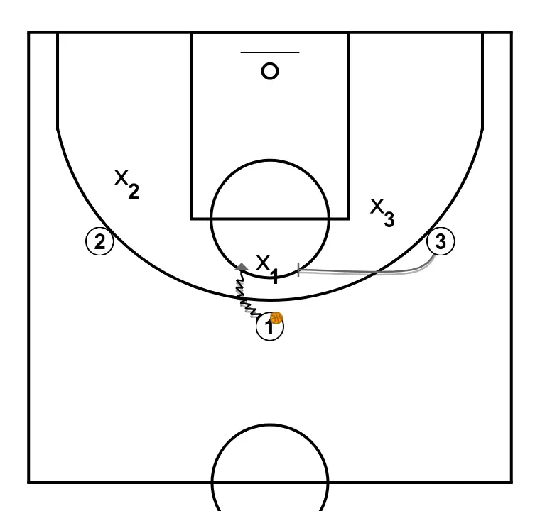 Quadrimestral - PASSO 2: <div>Exercício identificado como 'z'