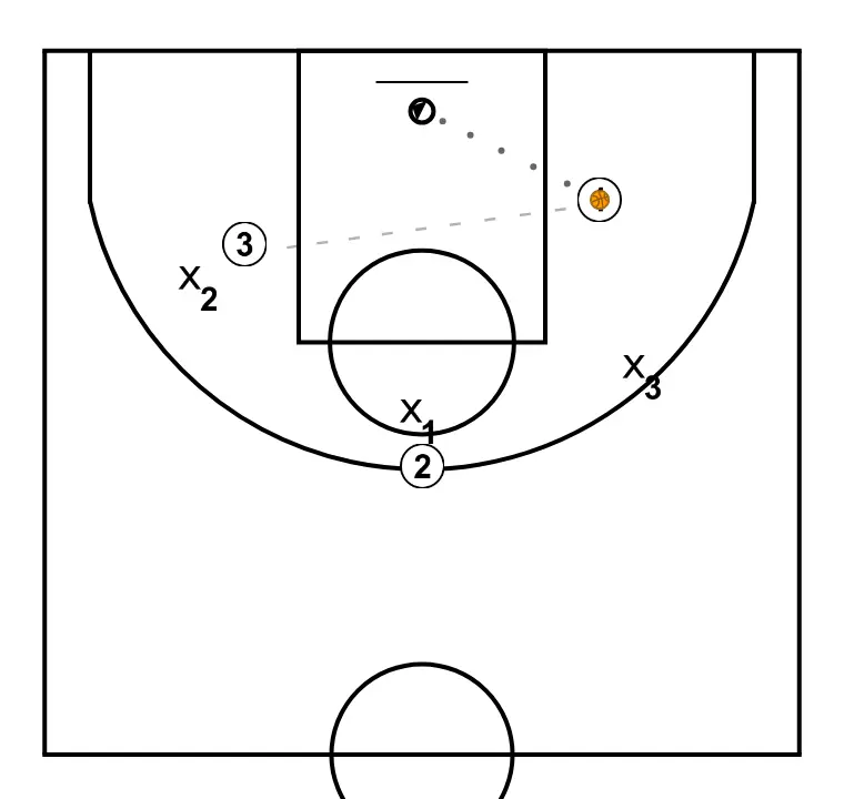 Quadrimestral - PAS 5: 