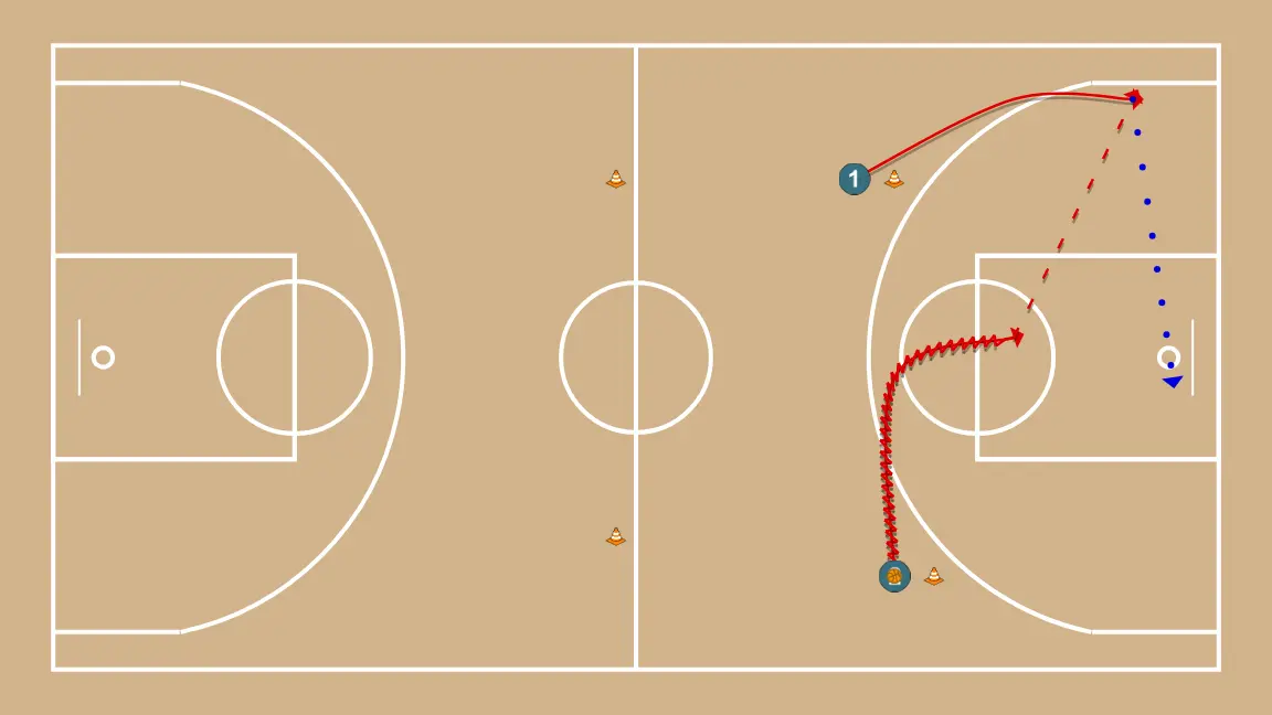 Fast Break 2x0 - STEP 2: <div>The player without the ball reacts to the decisions made by player 2