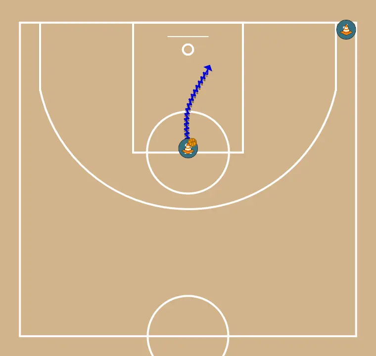 Layup drill - STEP 2: 